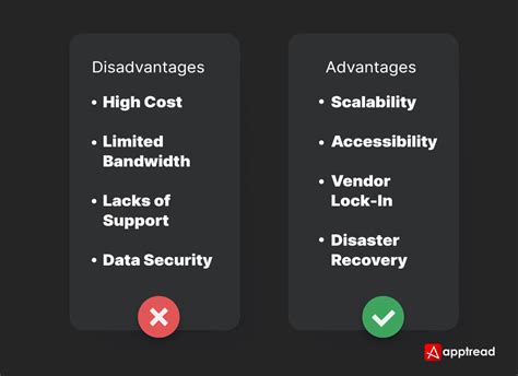 Paluwagan: Advantages and Disadvantages .